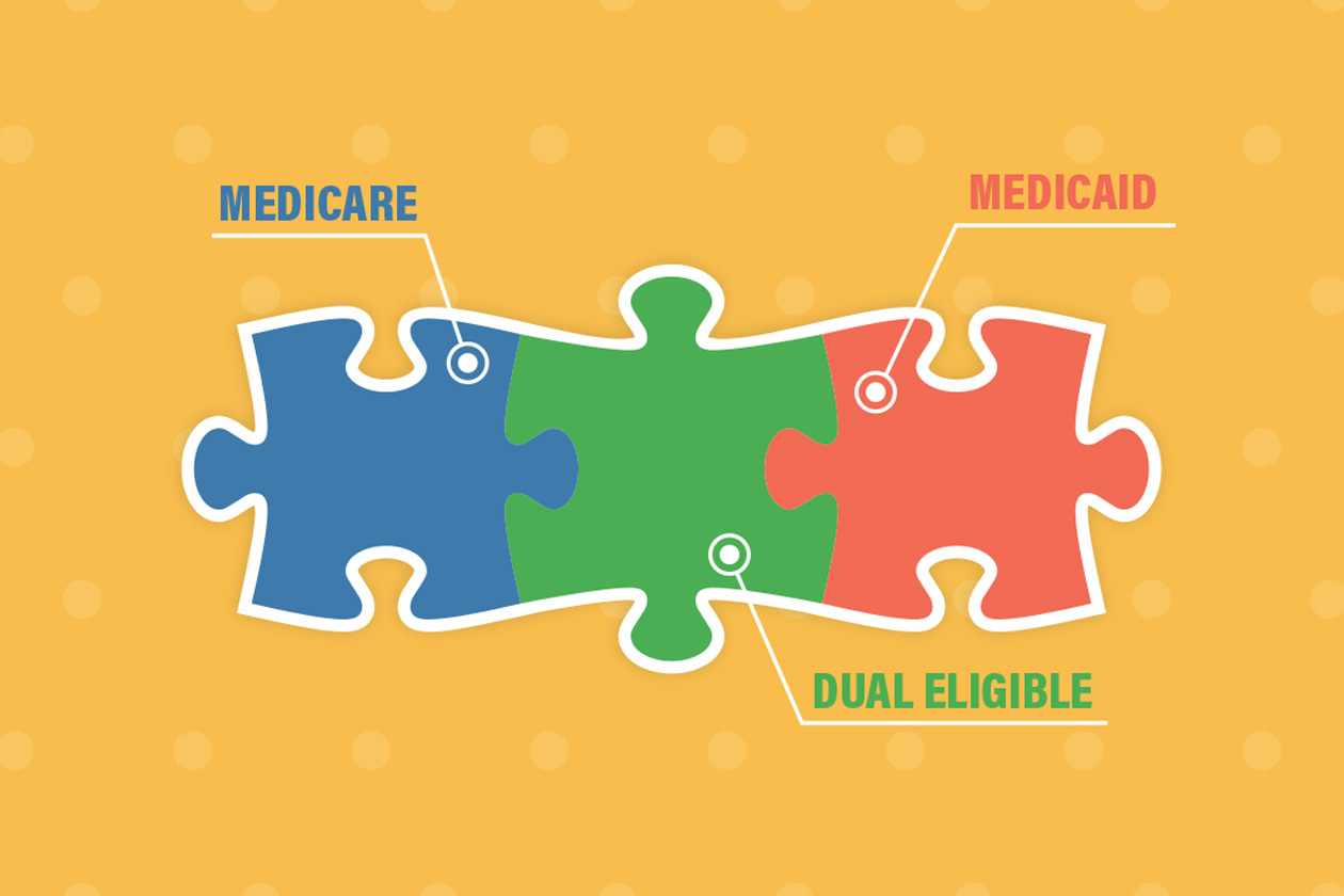 How Do Medicare And Medicaid Work Together